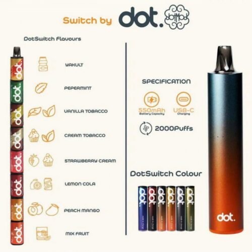 Dot Switchdot 【佩特里 Dot. Switch 主機】4000口大容量,15款精選口味
