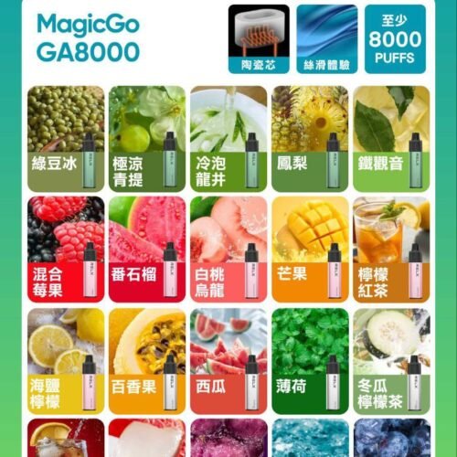 糖巢Sugar Nest https://mikeymcq5.com @mikeymcq