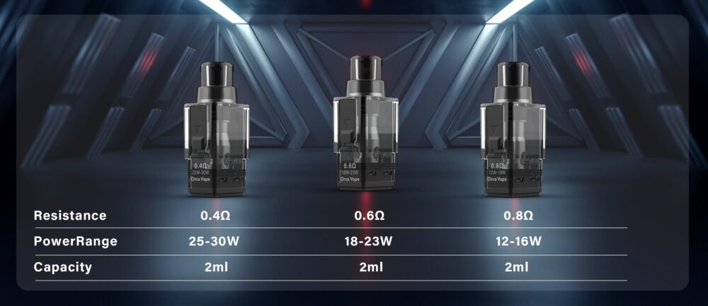 San Dynasty Pod Kit 小海豚卡夢