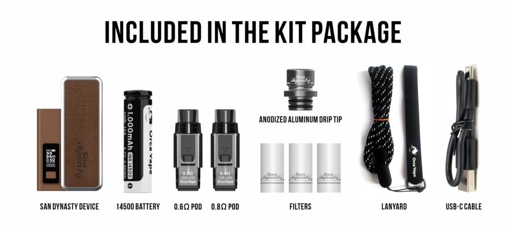 San Dynasty Pod Kit 小海豚卡夢