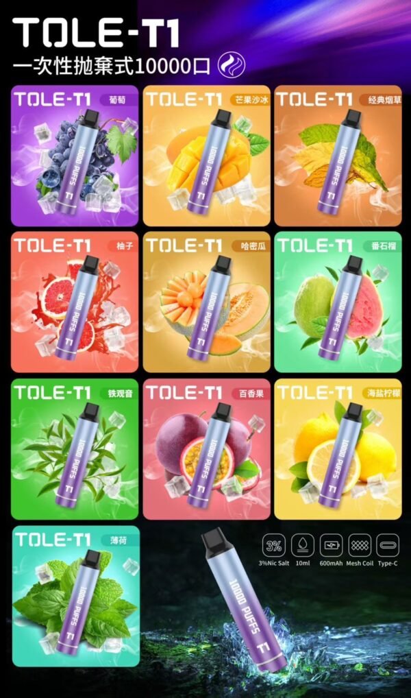 T1 糖巢Sugar Nest https://mikeymcq5.com
@mikeymcq