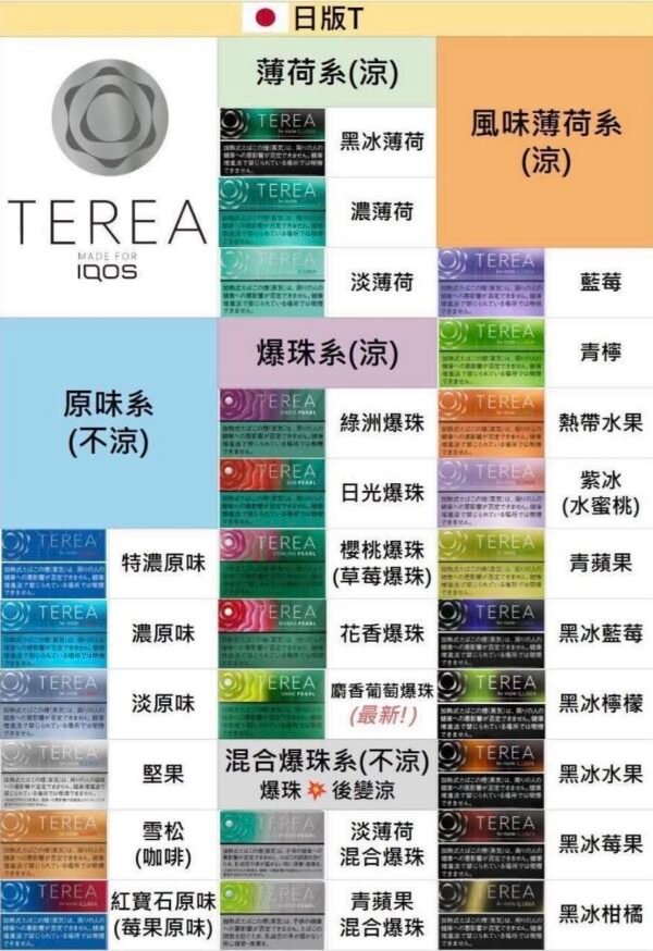TEREA加熱煙 iqos T牌.jpgㄝ TEREA加熱煙 iqos T牌