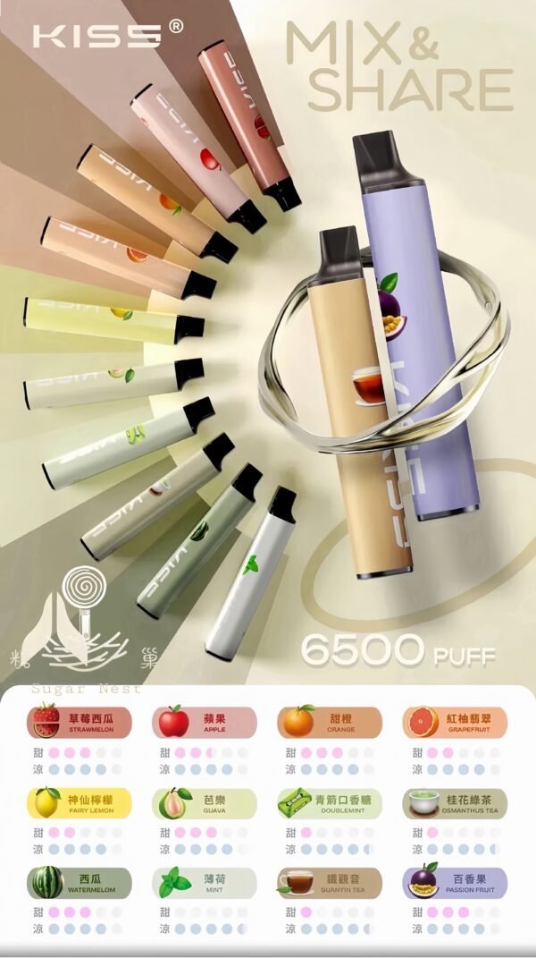 kiss 糖巢Sugar Nest https://mikeymcq5.com LINE ID: mikeymcq