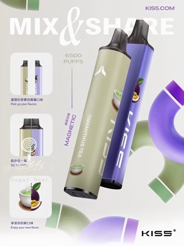 kiss 糖巢Sugar Nest https://mikeymcq5.com LINE ID: mikeymcq