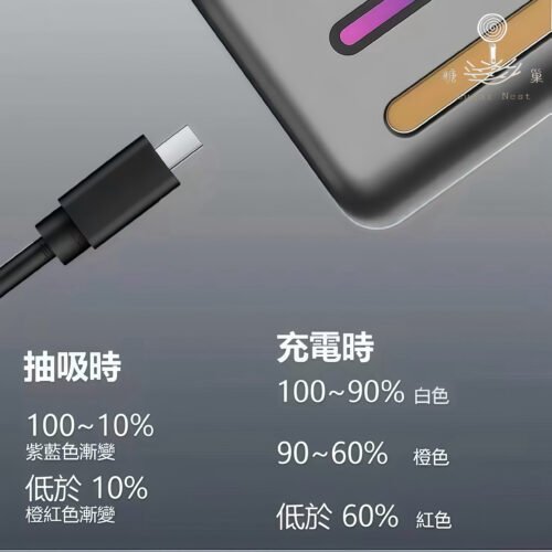 糖巢Sugar Nest 電子煙專賣店 https://mikeymcq5.com LINE ID: mikeymcq1 LH FREE MIST 主機