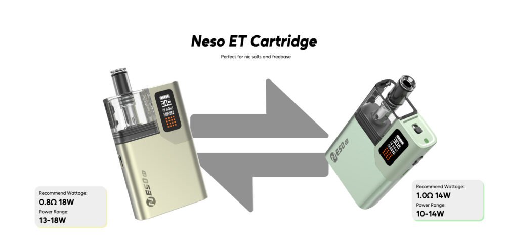RINCOE NESO ET 主機 糖巢Sugar Nest 電子煙專賣店 https://mikeymcq5.com
LINE ID: mikeymcq1