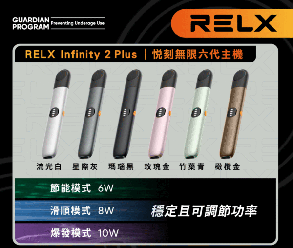 悅刻6代 RELX Infinity 2 Plus 主機6 糖巢Sugar Nest 電子煙專賣店 https://mikeymcq5.com
LINE ID: mikeymcq1