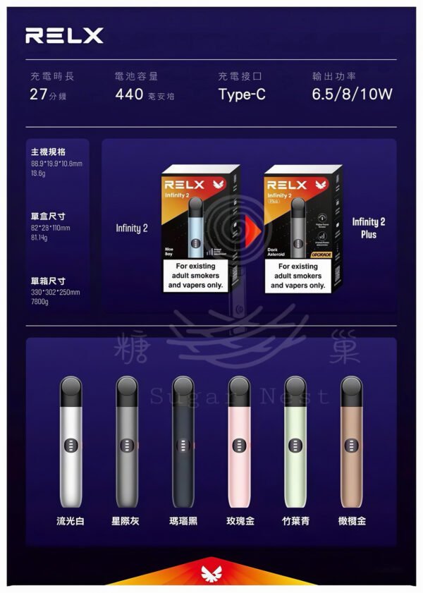 悅刻6代 RELX Infinity 2 Plus 主機7 糖巢Sugar Nest 電子煙專賣店 https://mikeymcq5.com
LINE ID: mikeymcq1