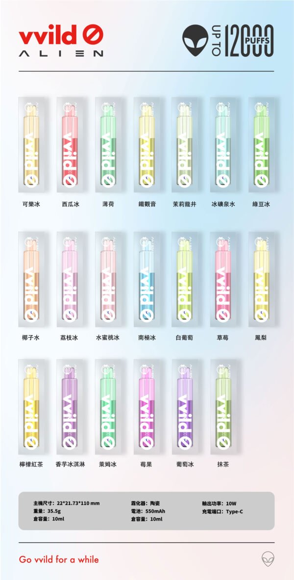 Vvild Alien 外星人 12000口一次性電子煙口味總覽 Vvild Alien 外星人 12000口一次性電子煙多口味總覽圖